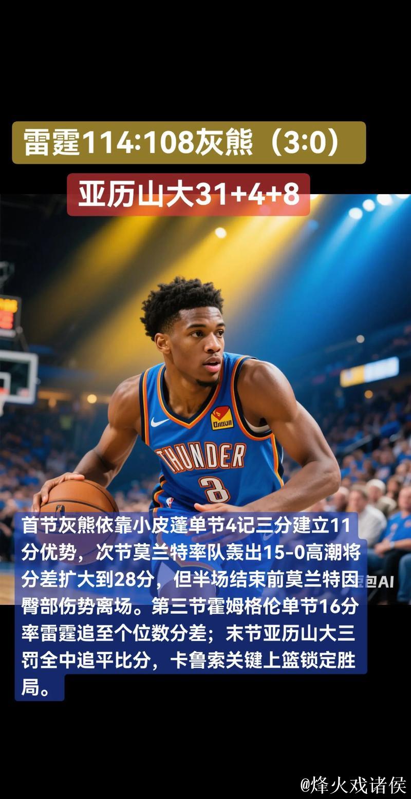 亚历山大砍40分雷霆豪取12连胜 灰熊力克太阳获3连败 亚历山大砍40分雷霆豪取12连胜 灰熊力克太阳获3连败