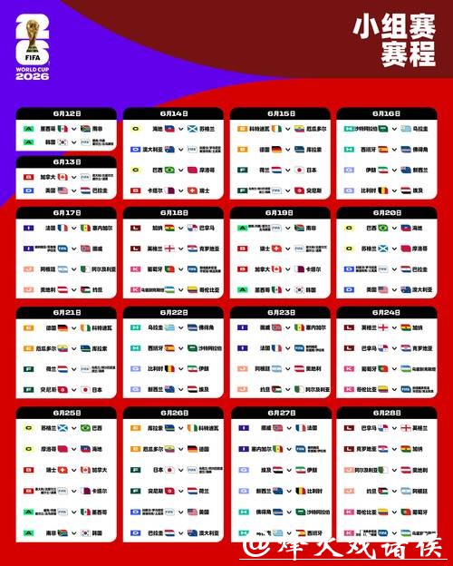 2026世界杯比赛结果预测分析与赛程展望 2026世界杯比赛结果预测分析与赛程展望