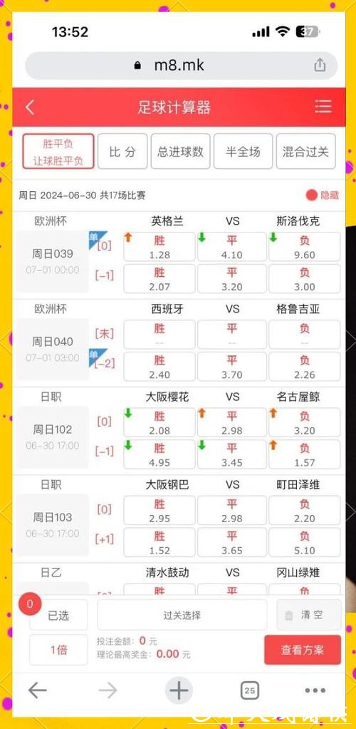 世界杯外围买球赔率计算技巧讲解 世界杯外围买球赔率计算技巧讲解