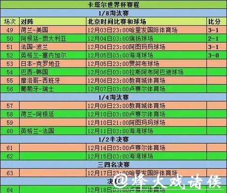 2026世界杯投注常见误区解析与规避