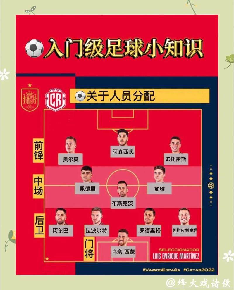 2026世界杯投注攻略最新指南