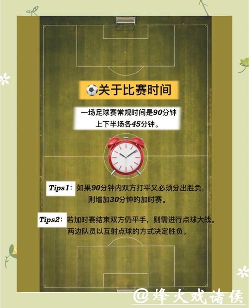 2026世界杯投注攻略最新指南